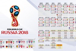 2020年欧洲杯赛程?2020 欧洲杯赛程?